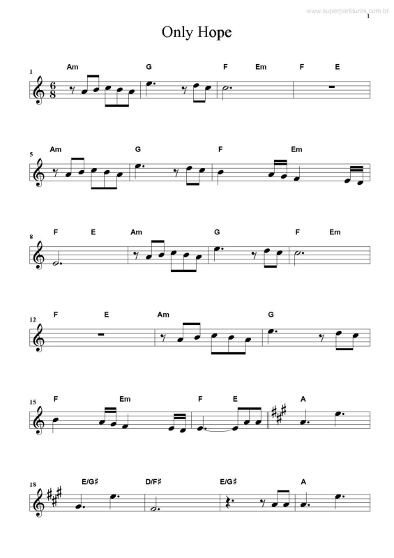 POPULAR THEMES