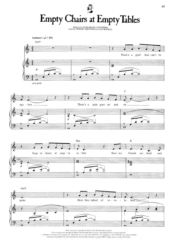 Super Partituras Empty Chairs at Empty Tables (Les Miserables) (Temas