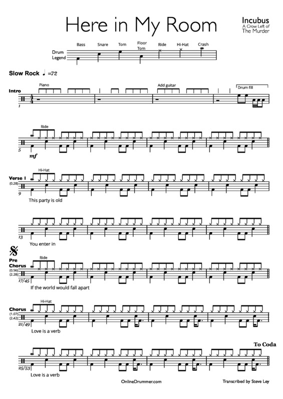 Super Partituras Here In My Room (Incubus), sem cifra