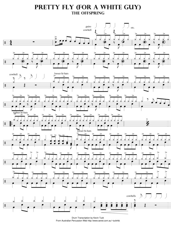The offspring - all i want. Offspring на электрогитаре. Оффспринг аккорды. The offspring - the kids aren't alright. Offspring аккорды.
