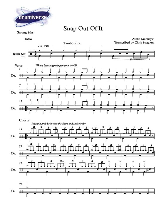 Super Partituras - Snap Out Of It (Arctic Monkeys), sem cifra