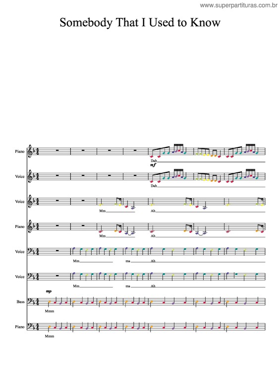 Super Partituras - Somebody That I Use To Know – Pentatonix (Gotye)